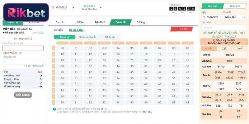 Các hình thức đánh đề online tại Rikbet